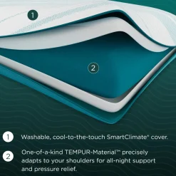 Adapt Prolo 2.0 Pillow, Queen
