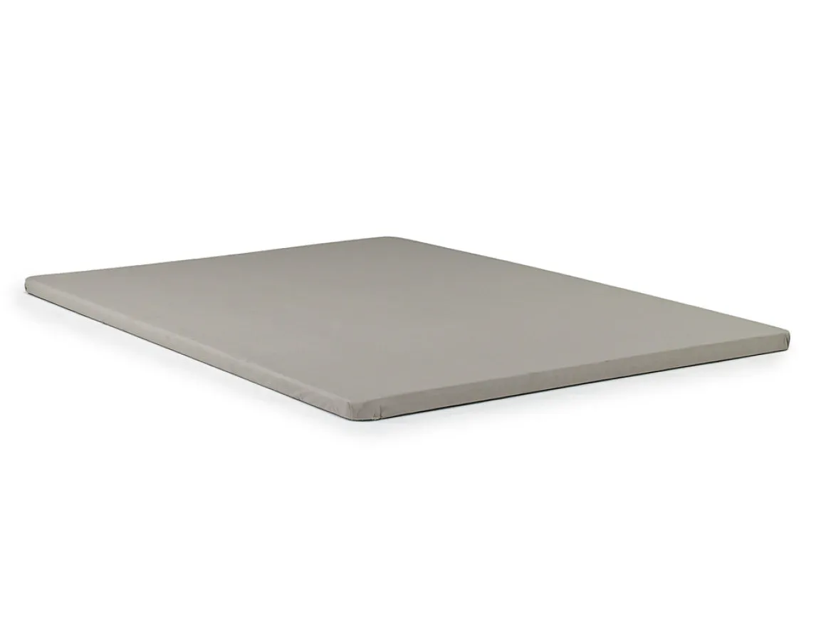 Sealy Plush Stablesupport Bunkie Board, Twin